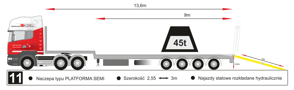 Naczepa typu platforma semi, szerokość 2,55m - 3m, najazdy stalowe rozkładane hydraulicznie - Rysunek techniczny