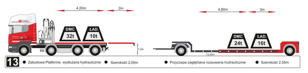 Zabudowa platforma wydłużana hydraulicznie, szerokość 2,55m, przyczepa zagłębiana rozsuwana hydraulicznie - Rysunek techniczny