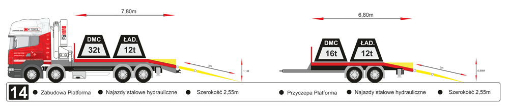 Zabudowa platforma, najazdy stalowe hydrauliczne, szerokość 2,55m, przyczepa platforma - Rysunek techniczny