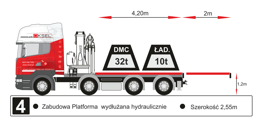 Zabudowa platforma wydłużana hydraulicznie, szerokość 2,55m - Rysunek techniczny