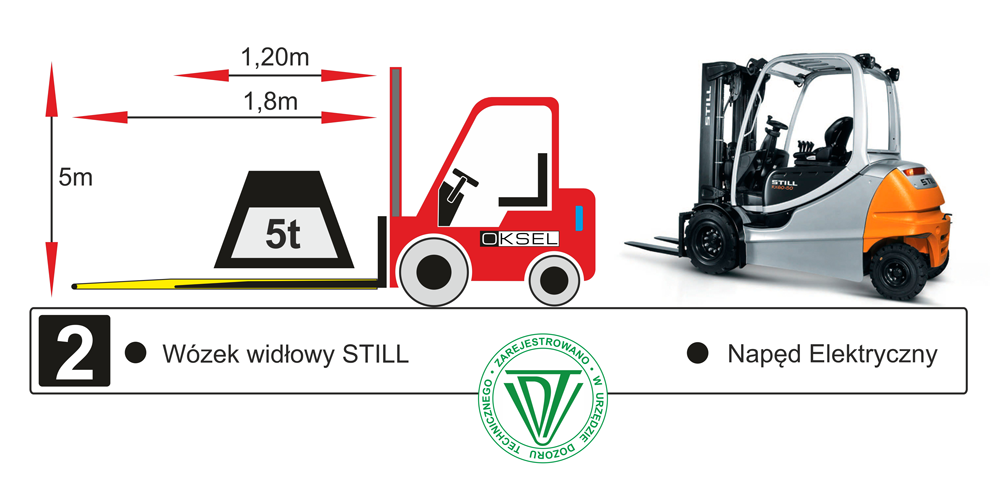 Wózek widłowy Still, napęd elektryczny - 1200 - Rysunek techniczny