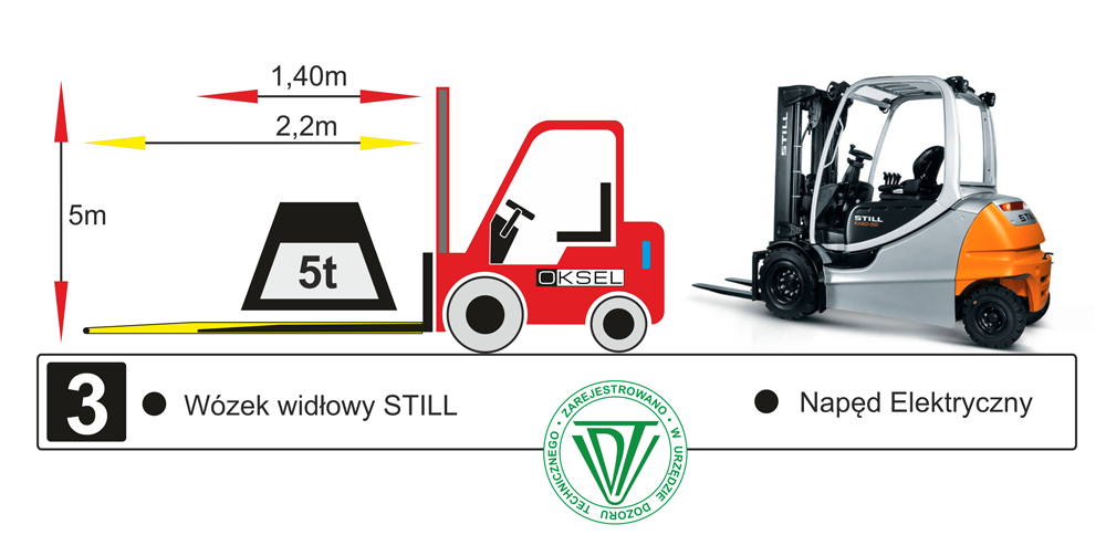 Wózek widłowy Still, napęd elektryczny - 1400 - Rysunek techniczny